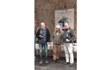 Christian Babouche et Jean-Marc Campagne remportent le 1er tournoi du Marathon de bridge de Brétigny le 27 septembre 2025
